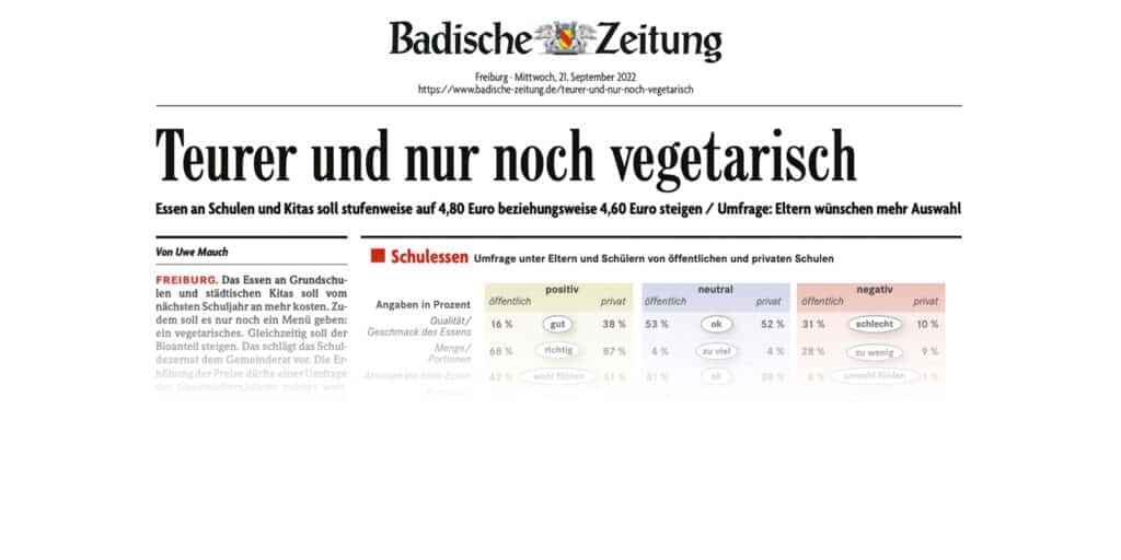 Teurer und nur noch vegetarisch – die BZ zum beschlussreifen Schulessen-Vorschlag